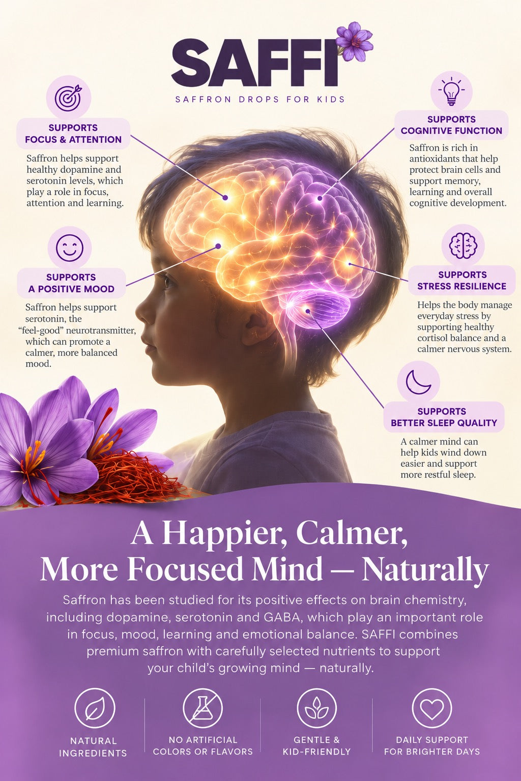 SaffiCalm™ – All-in-One Focus, Mood & Sleep Support for Kids