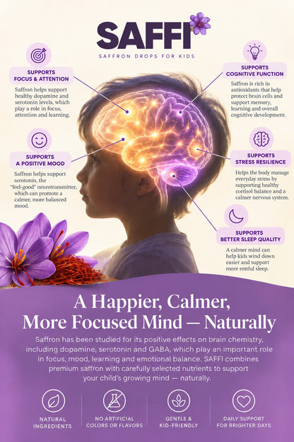 SaffiCalm™ – All-in-One Focus, Mood & Sleep Support for Kids